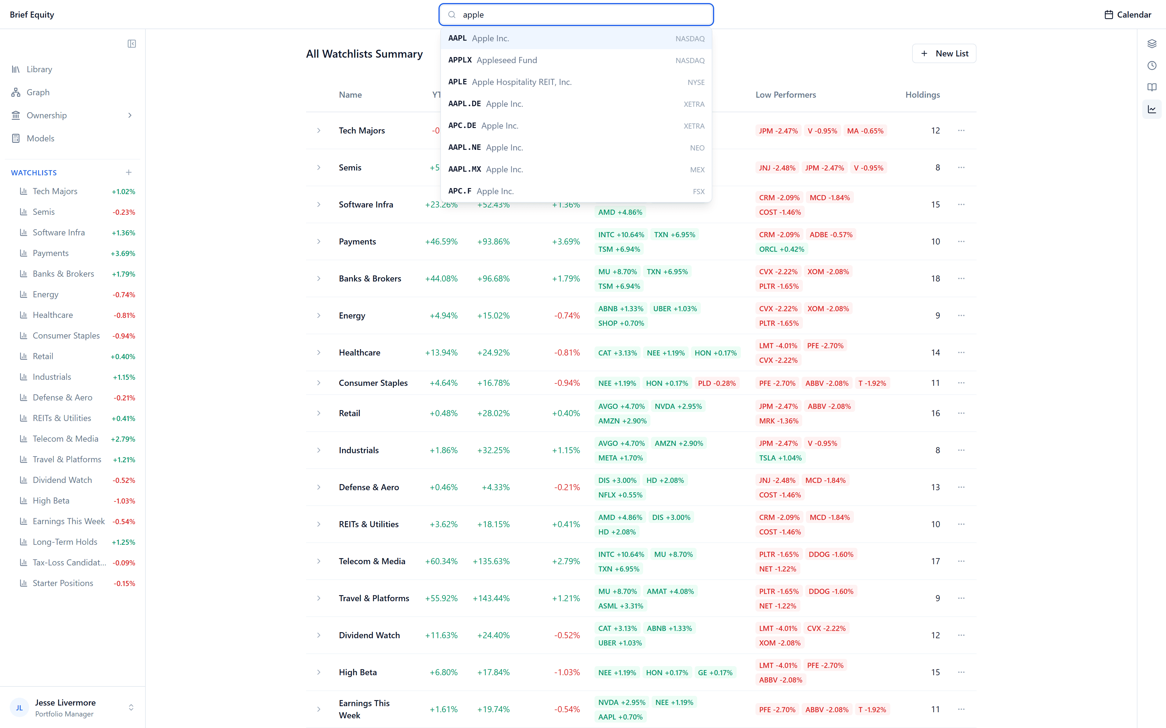 Brief Equity global stock search open with matching results for a query.
