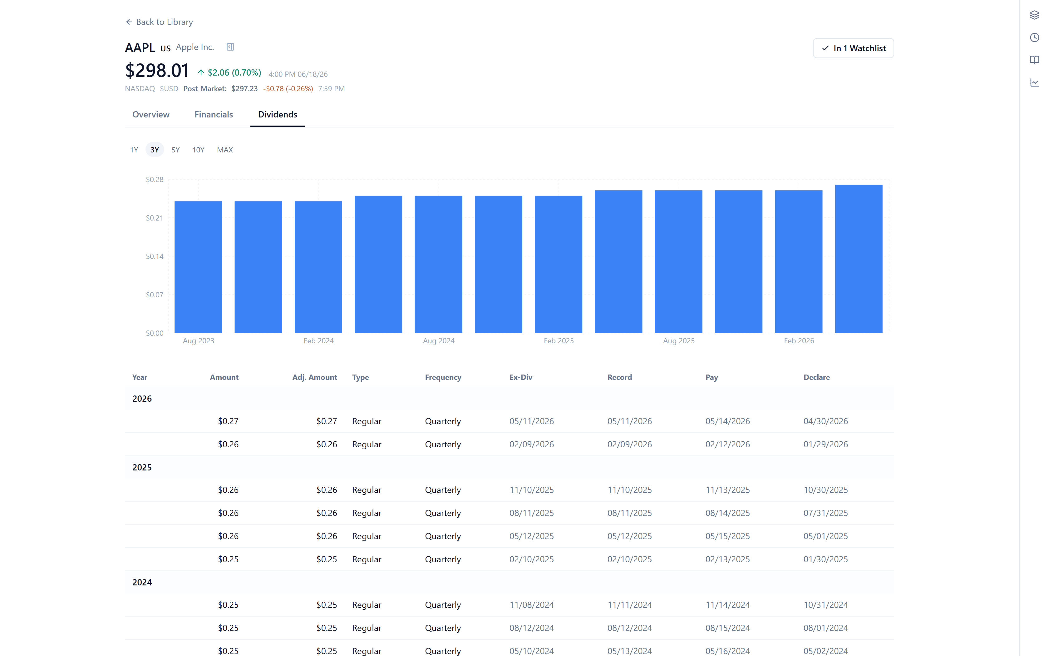 The Dividends tab on a Brief Equity stock-detail page, with payout history and an upcoming dividend.