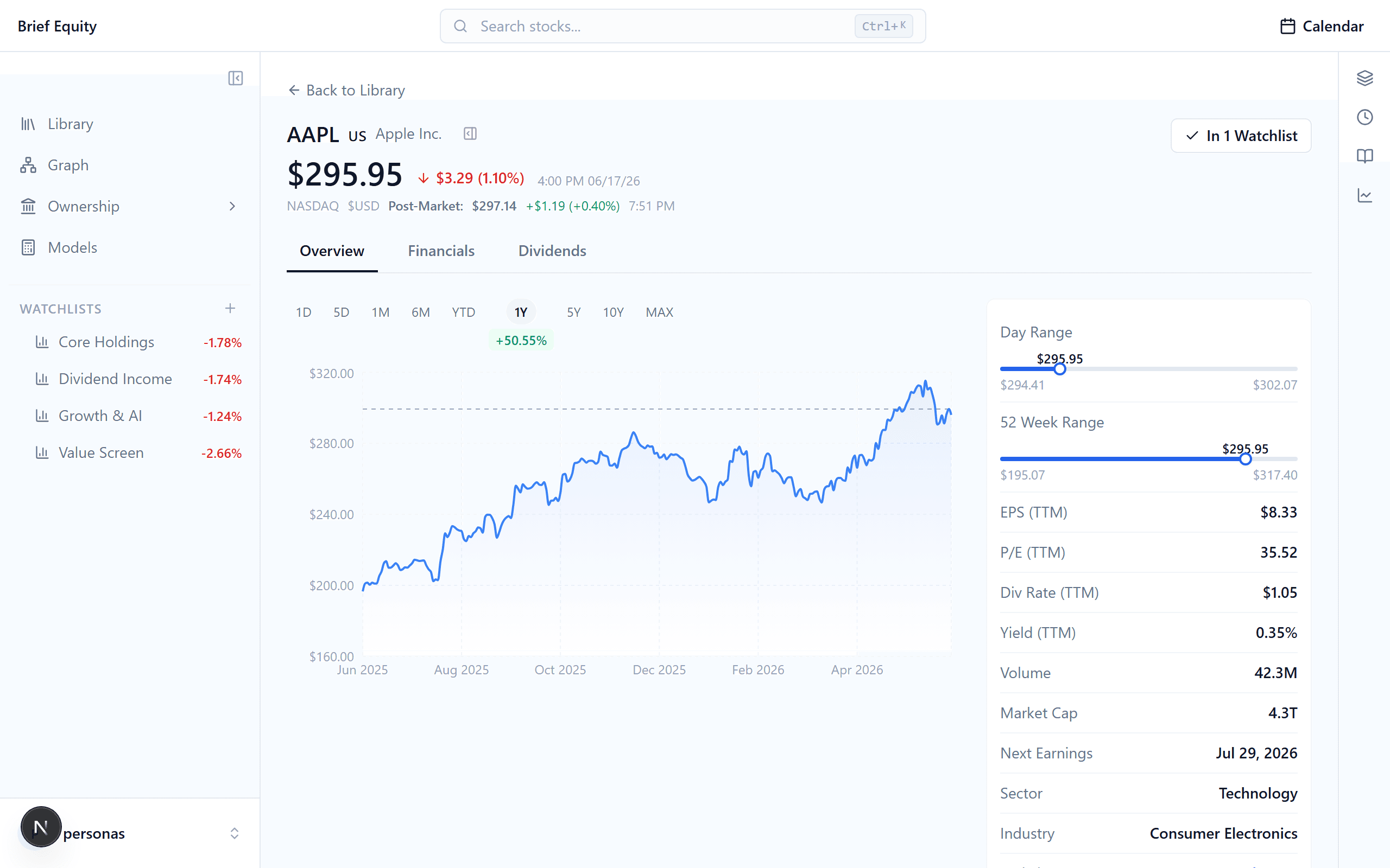 A Brief Equity stock-detail page with a price chart and key statistics.