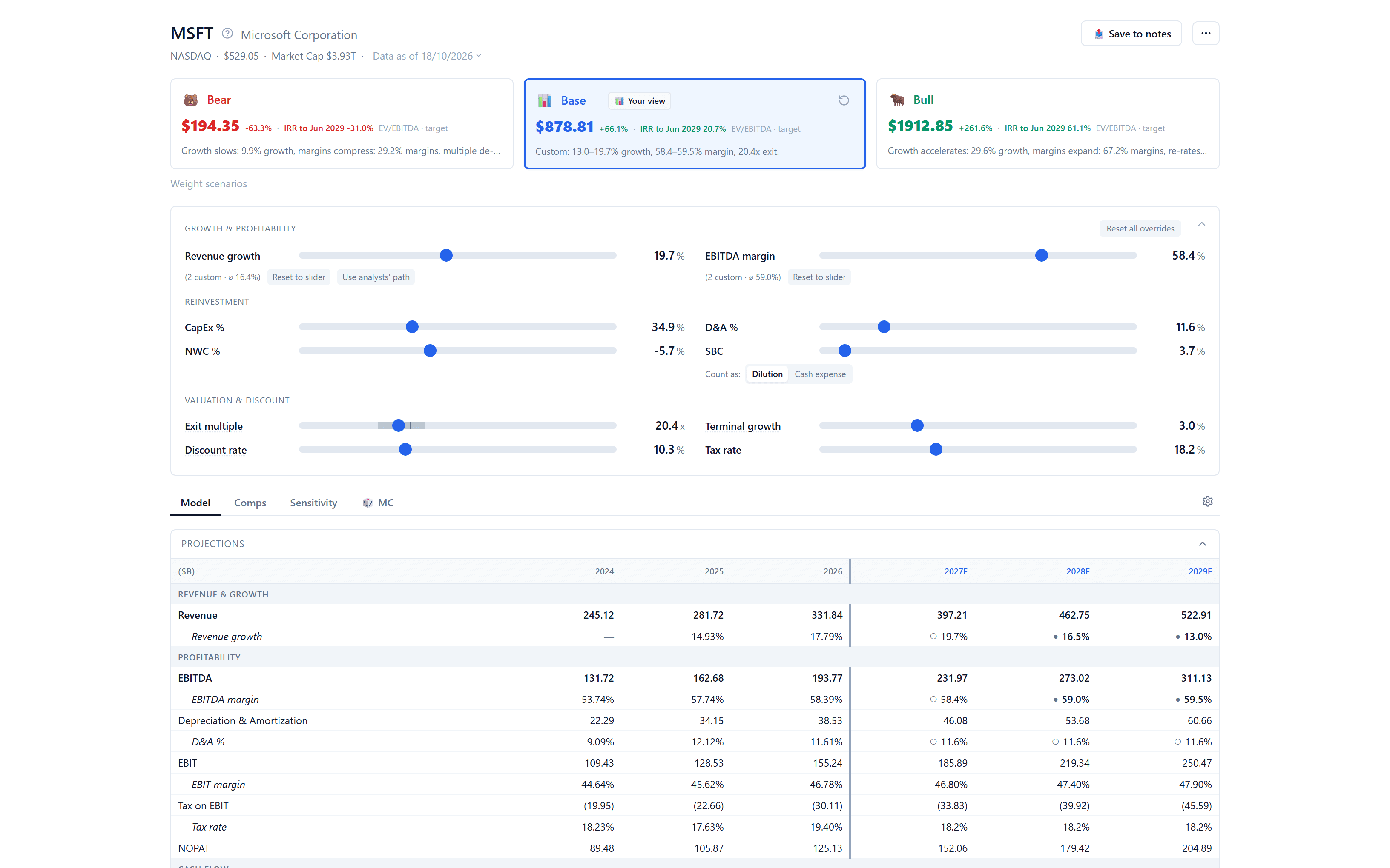 A Microsoft (MSFT) model in Brief Equity: the header, the Bear, Base and Bull cards, the assumption sliders, the four tabs and the first rows of the projection.