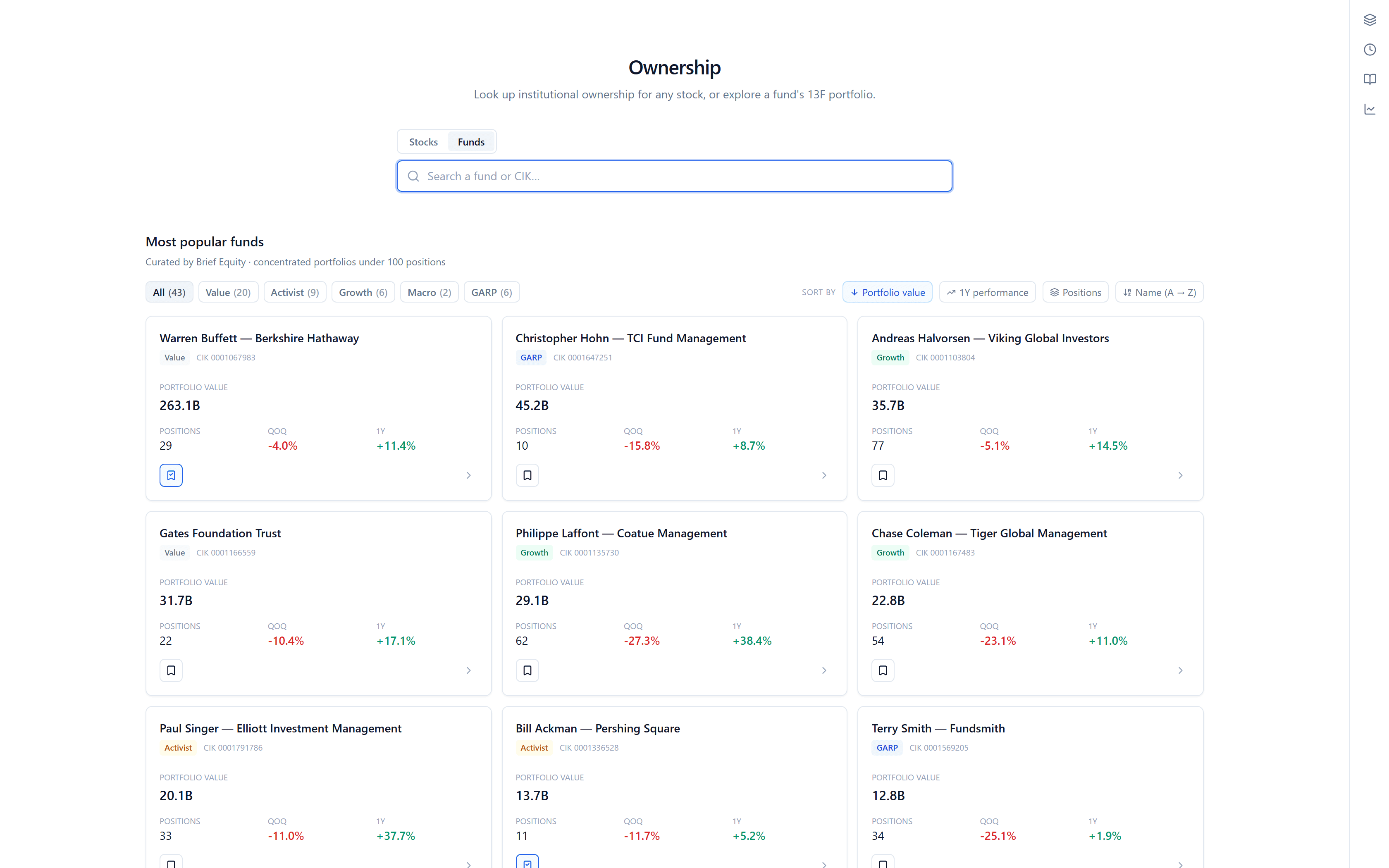 The Brief Equity ownership search with curated superinvestor managers.